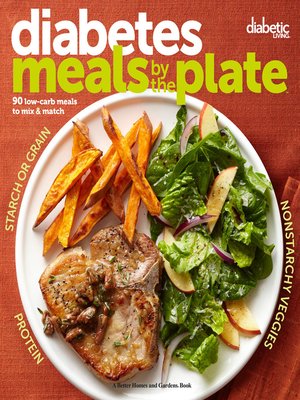 cover image of Diabetic Living Diabetes Meals by the Plate
